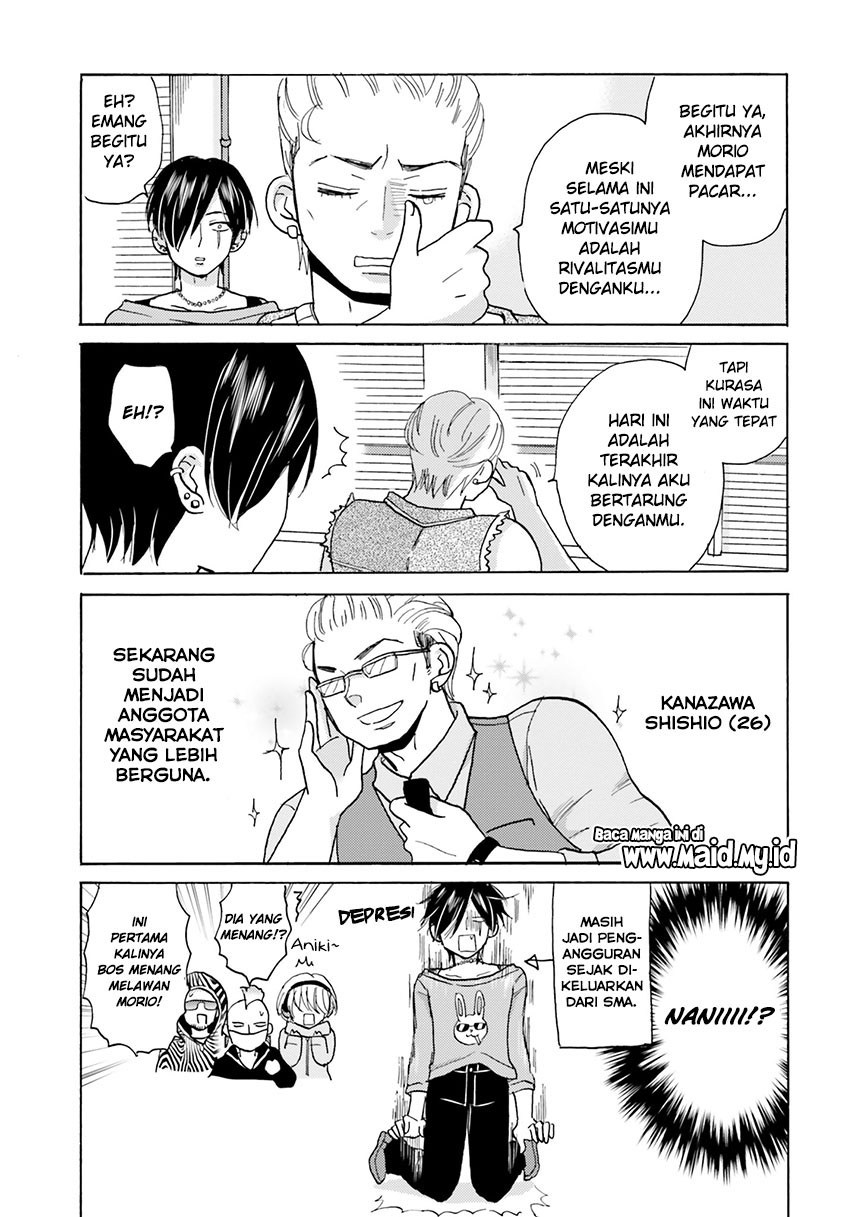 Chapter 6 - halaman 10
