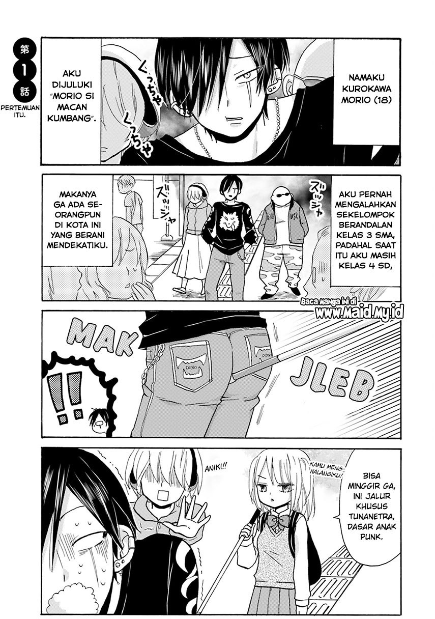 Chapter 1 - halaman 11