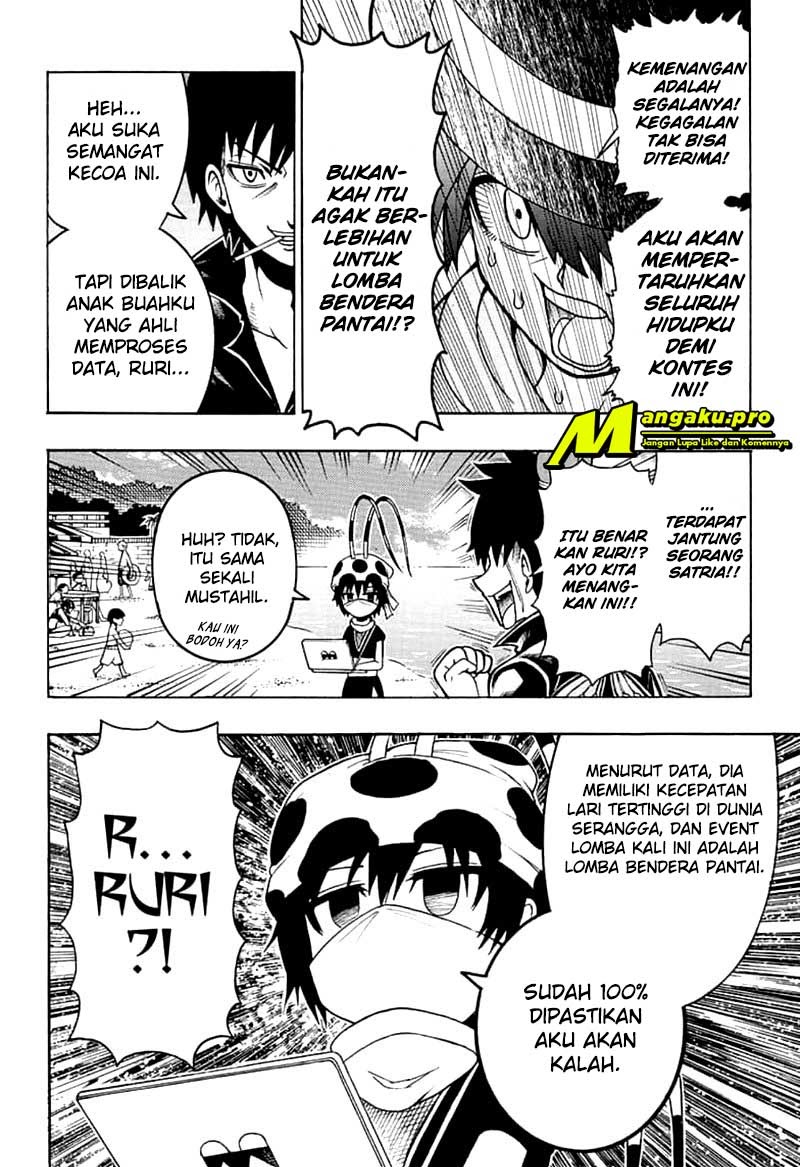 Chapter 12 - halaman 11