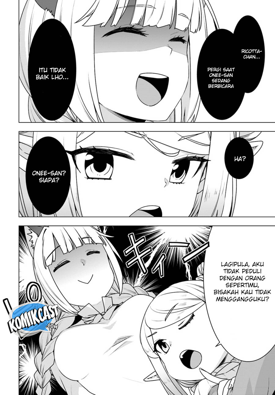 Chapter 21 - halaman 10