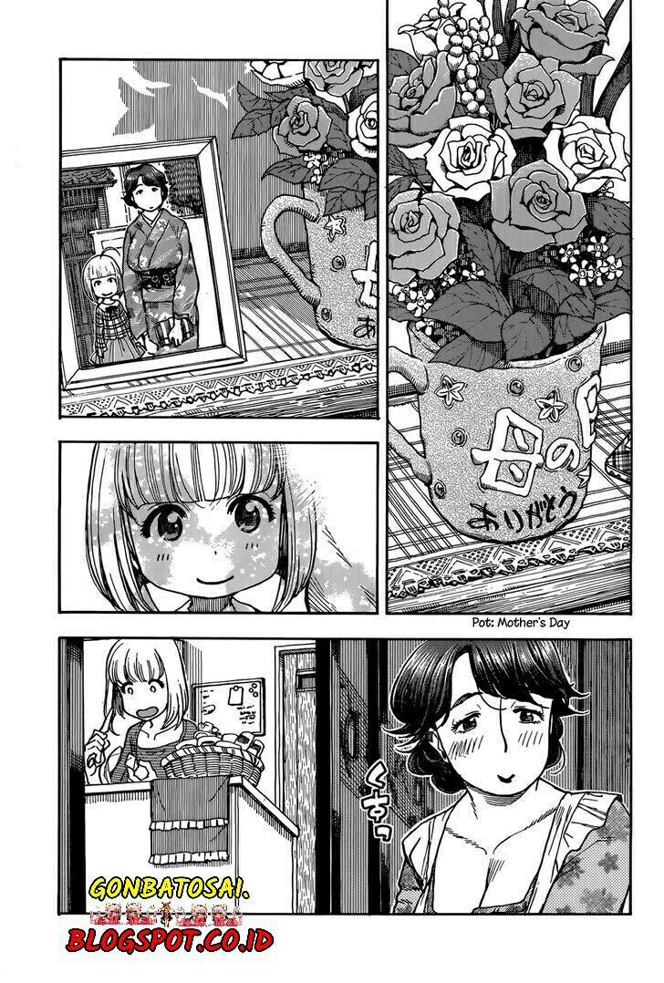 Chapter 8 - halaman 10