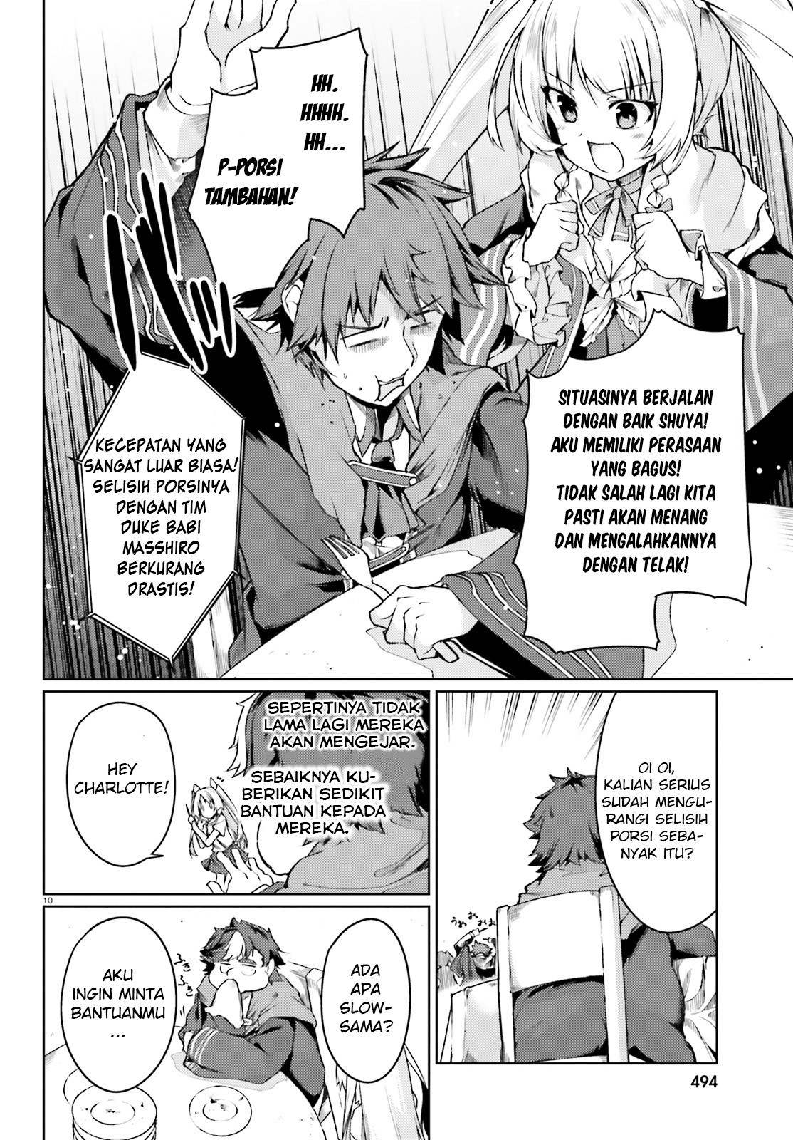 Chapter 4 - halaman 11