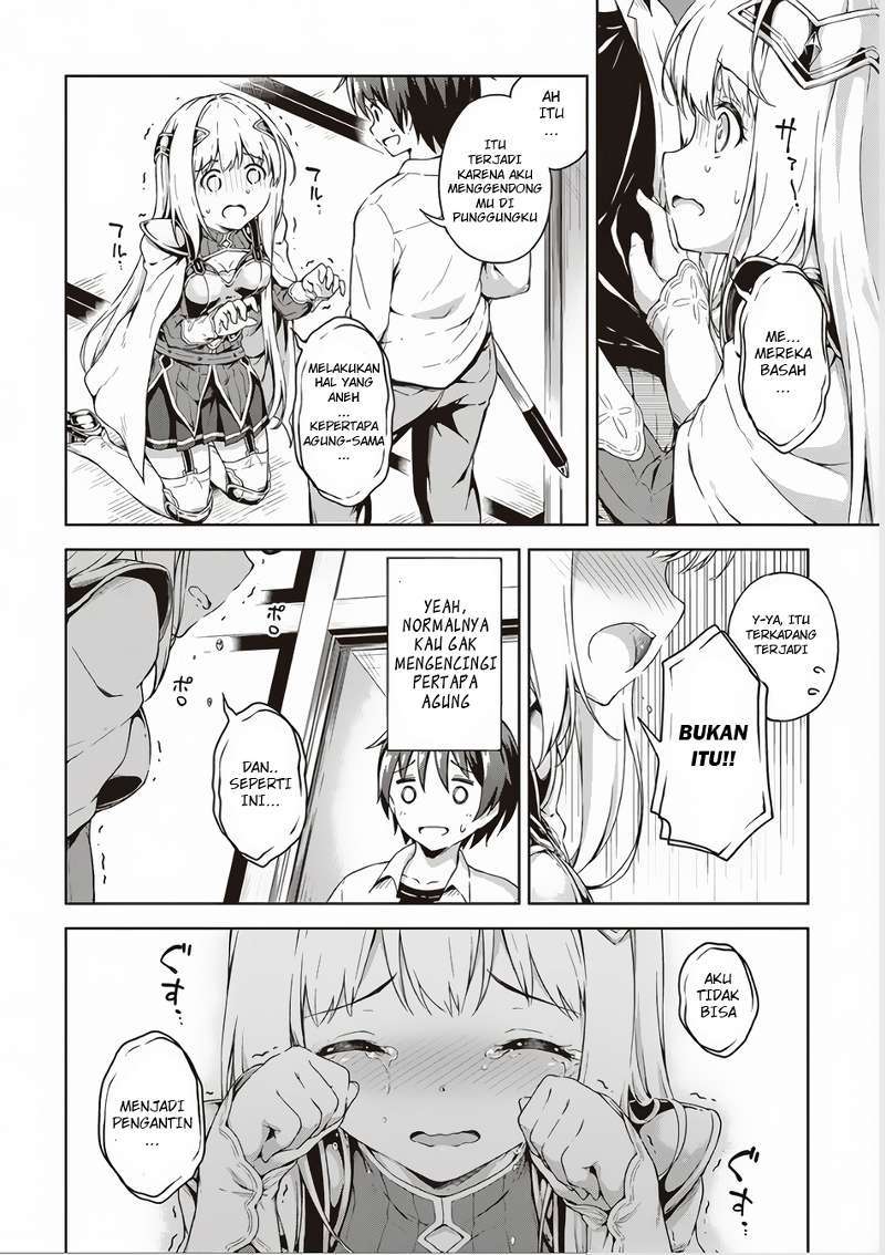 Chapter 2 - halaman 10