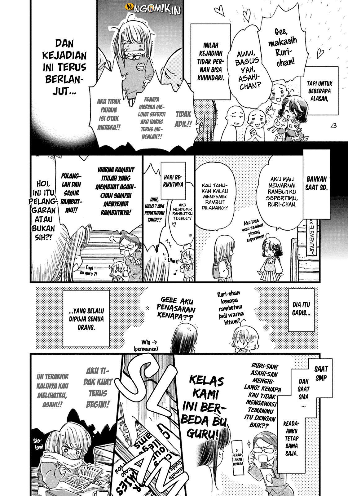 Chapter 1 - halaman 11