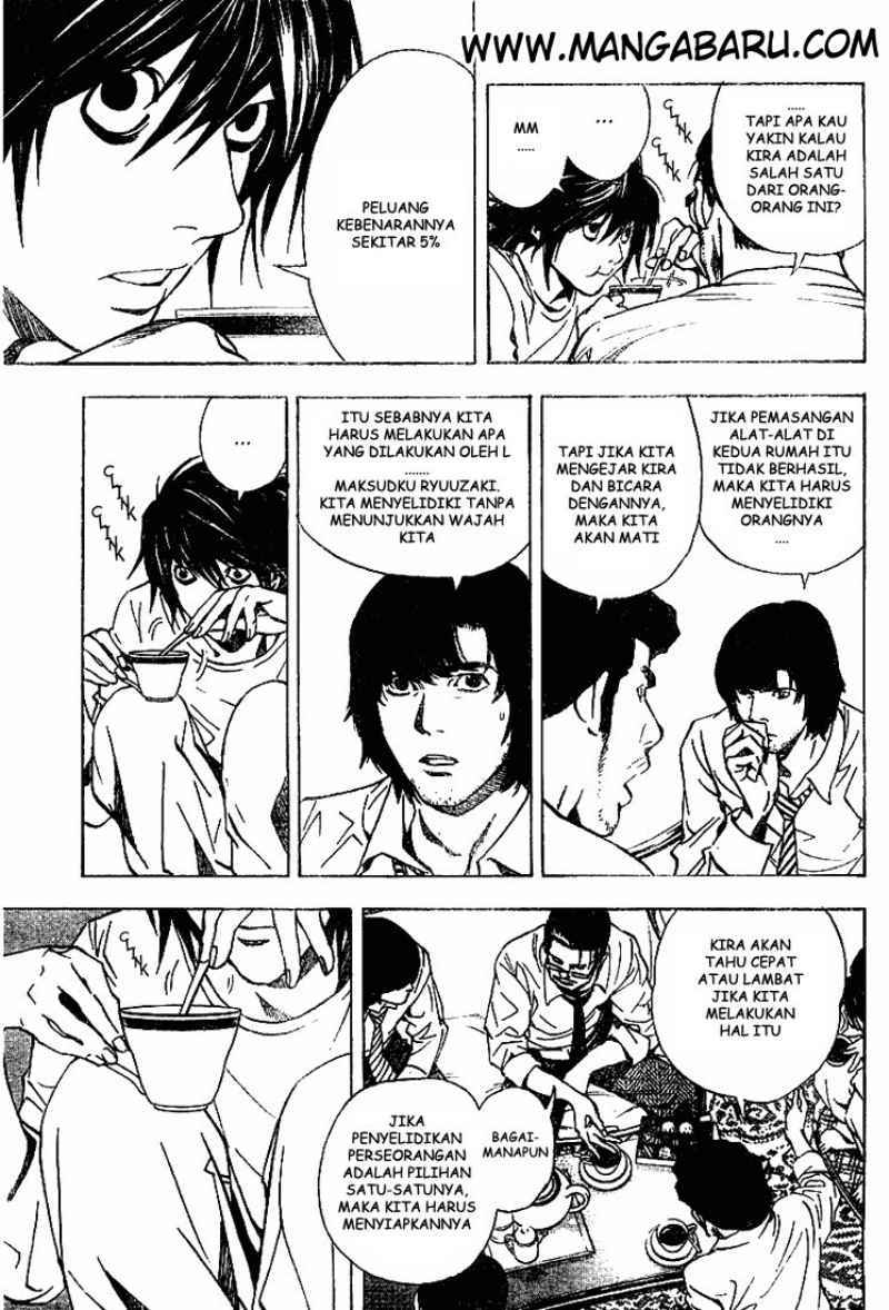 Chapter 18 - halaman 11