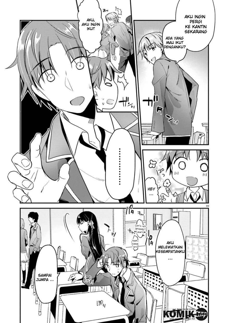 Chapter 2 - halaman 11