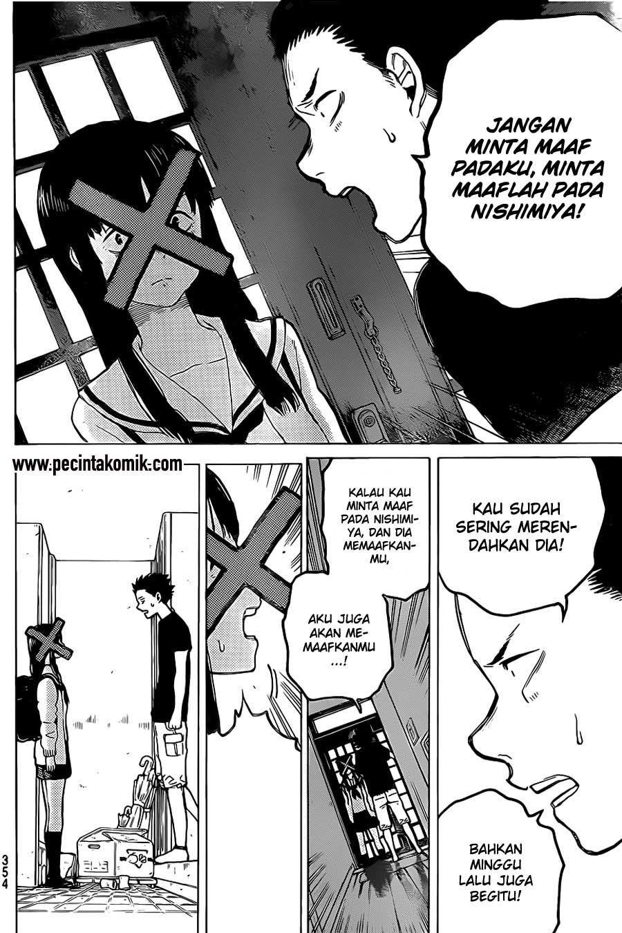 Chapter 22 - halaman 10