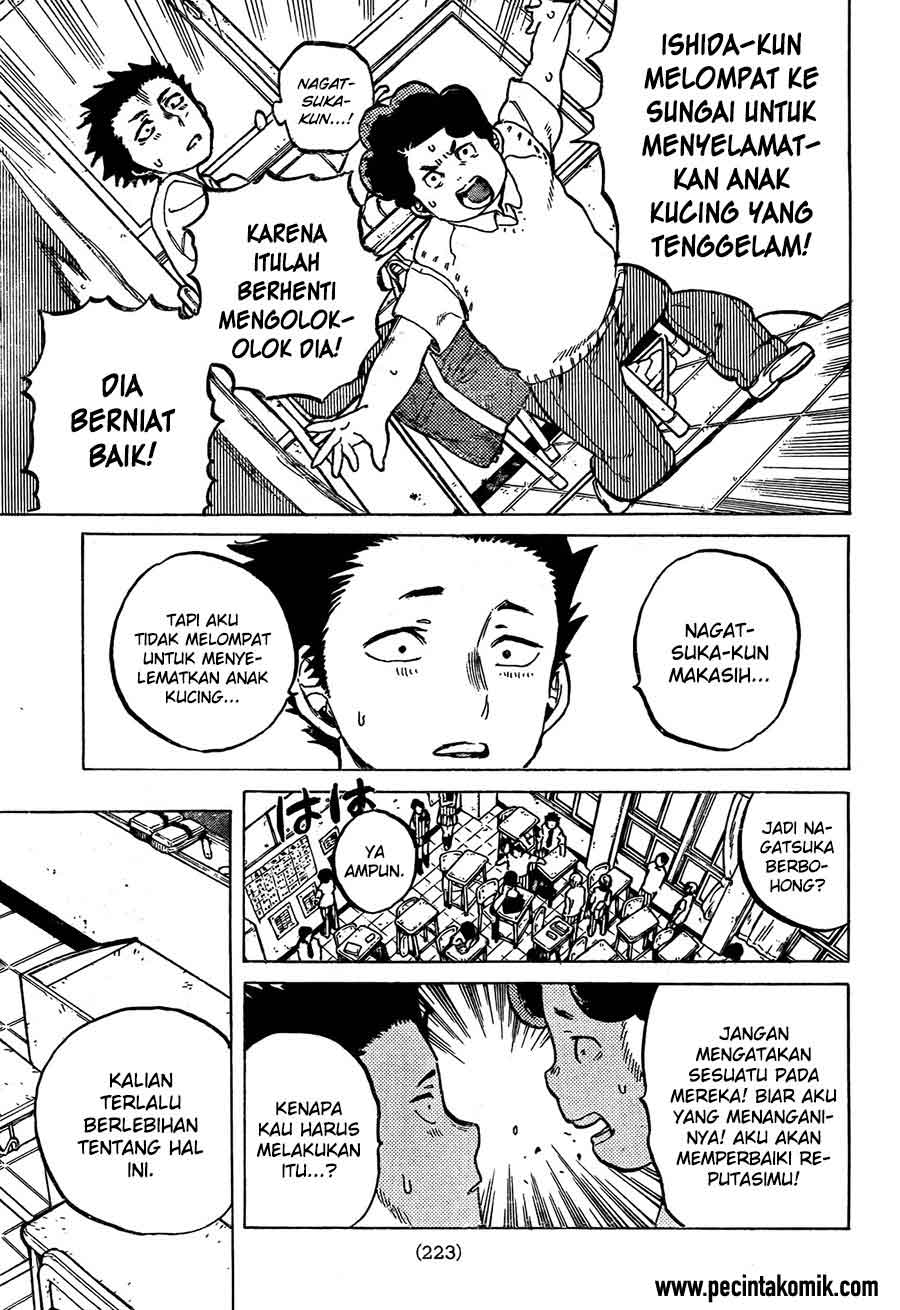 Chapter 15 - halaman 11