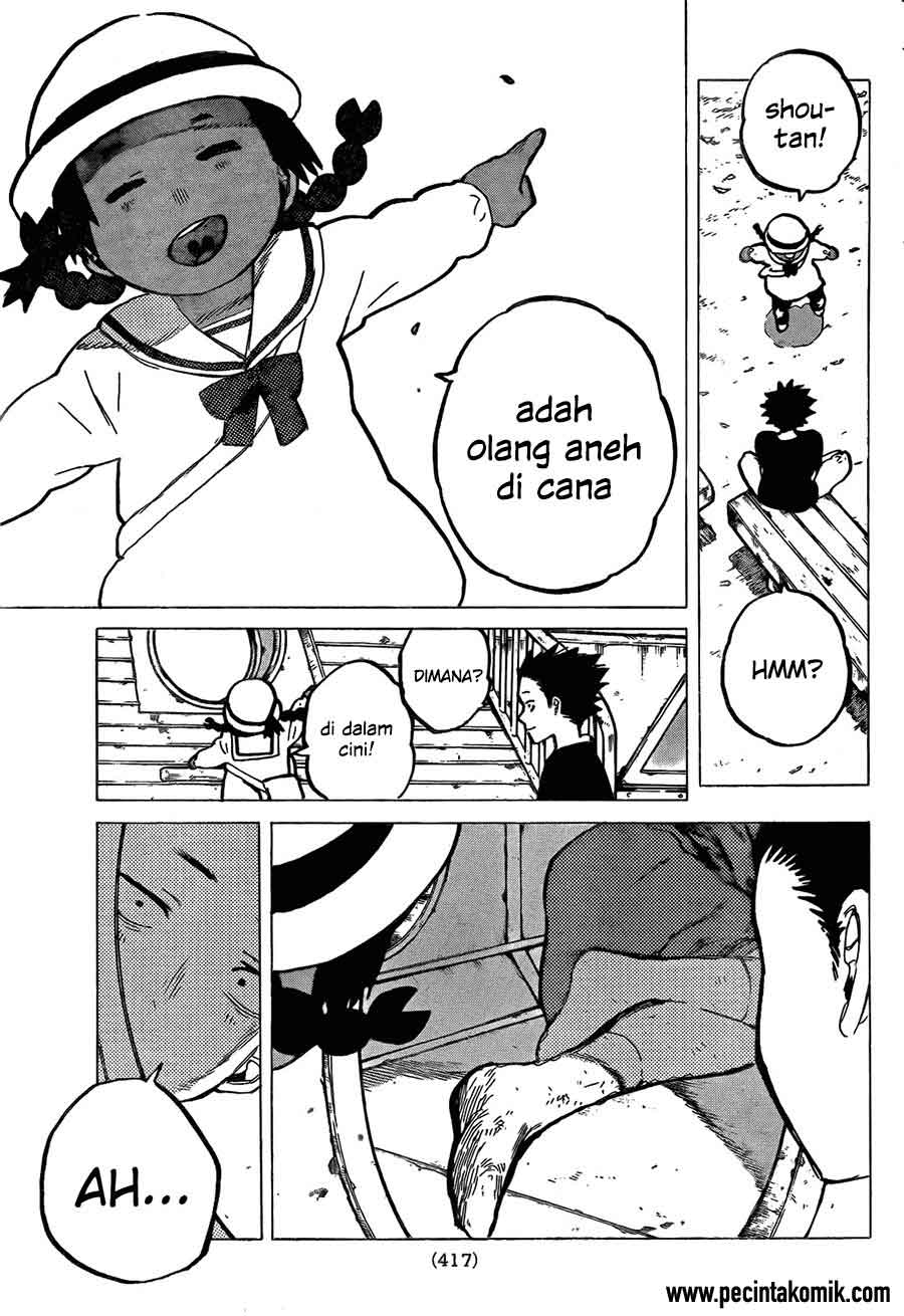 Chapter 12 - halaman 11