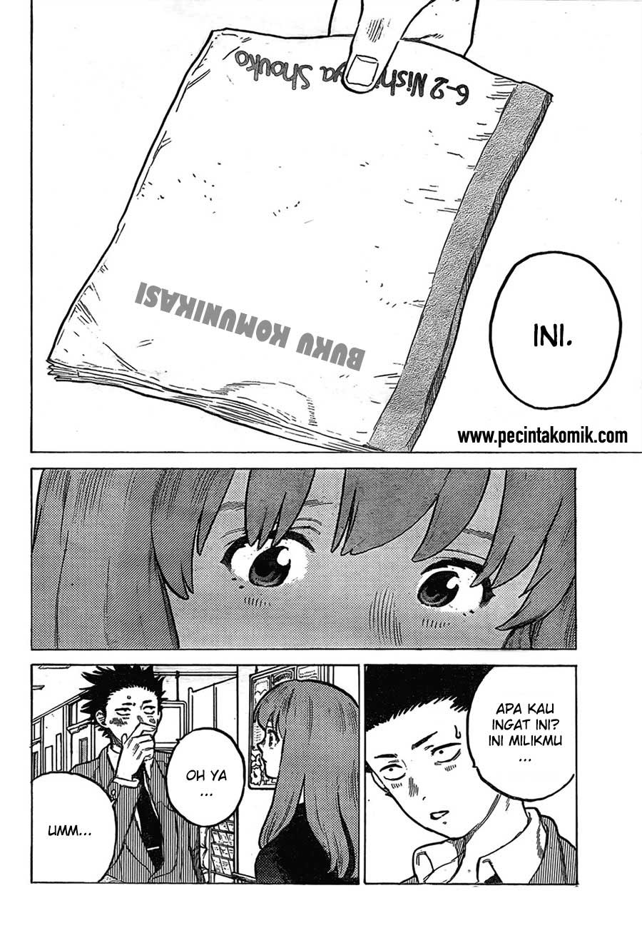 Chapter 6 - halaman 10