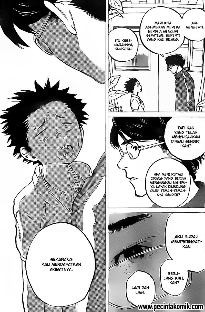 Chapter 4 - halaman 10