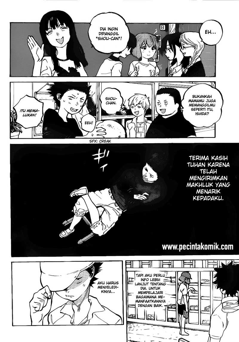 Chapter 2 - halaman 11
