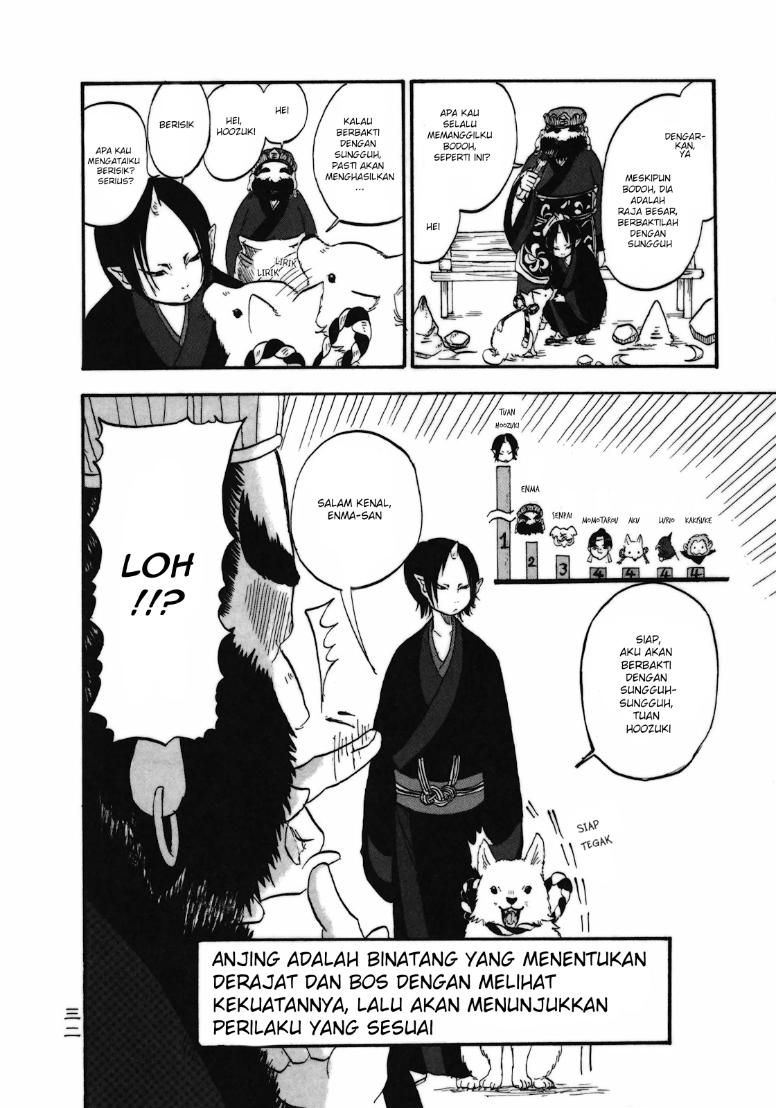 Chapter 2 - halaman 11