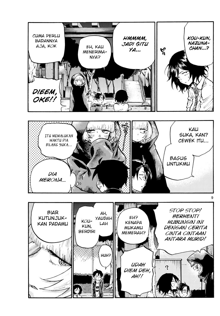 Chapter 7 - halaman 11