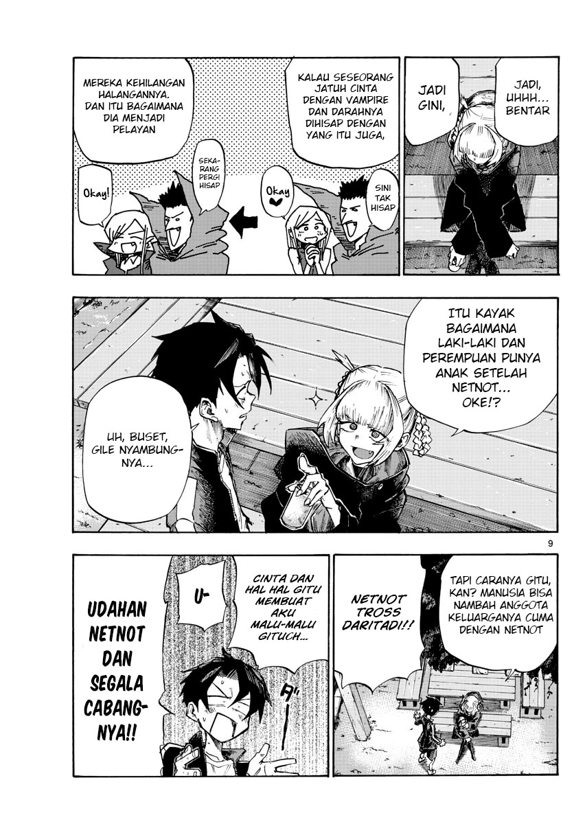 Chapter 2 - halaman 11