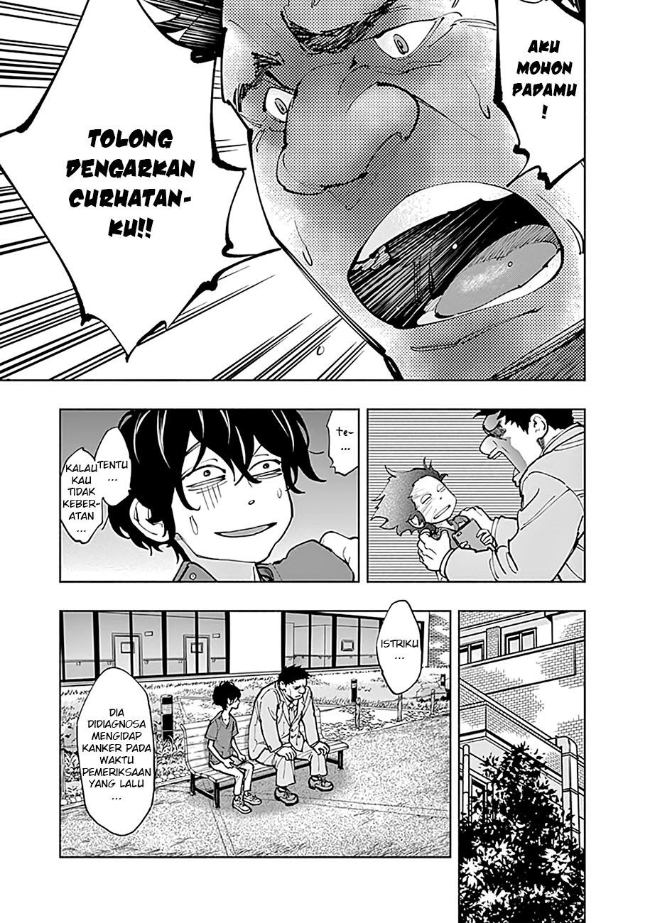 Chapter 5 - halaman 10