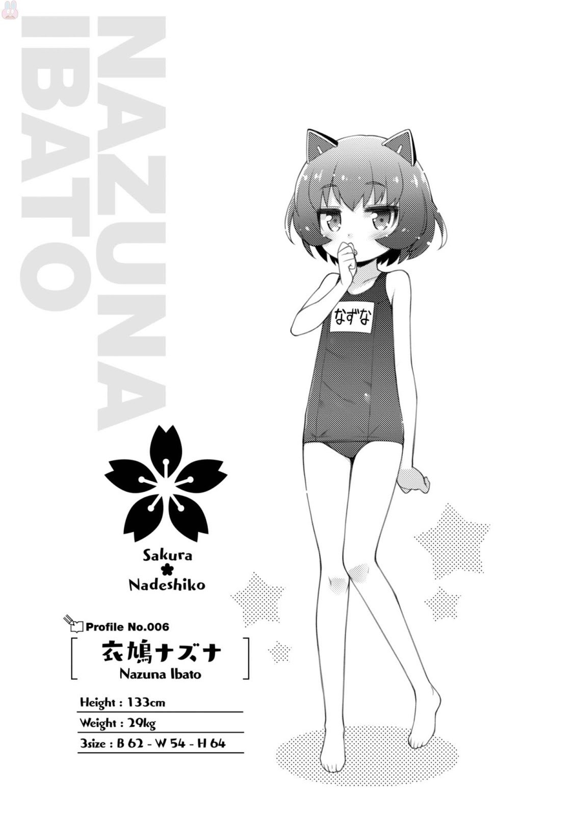Chapter 13.5 - halaman 10
