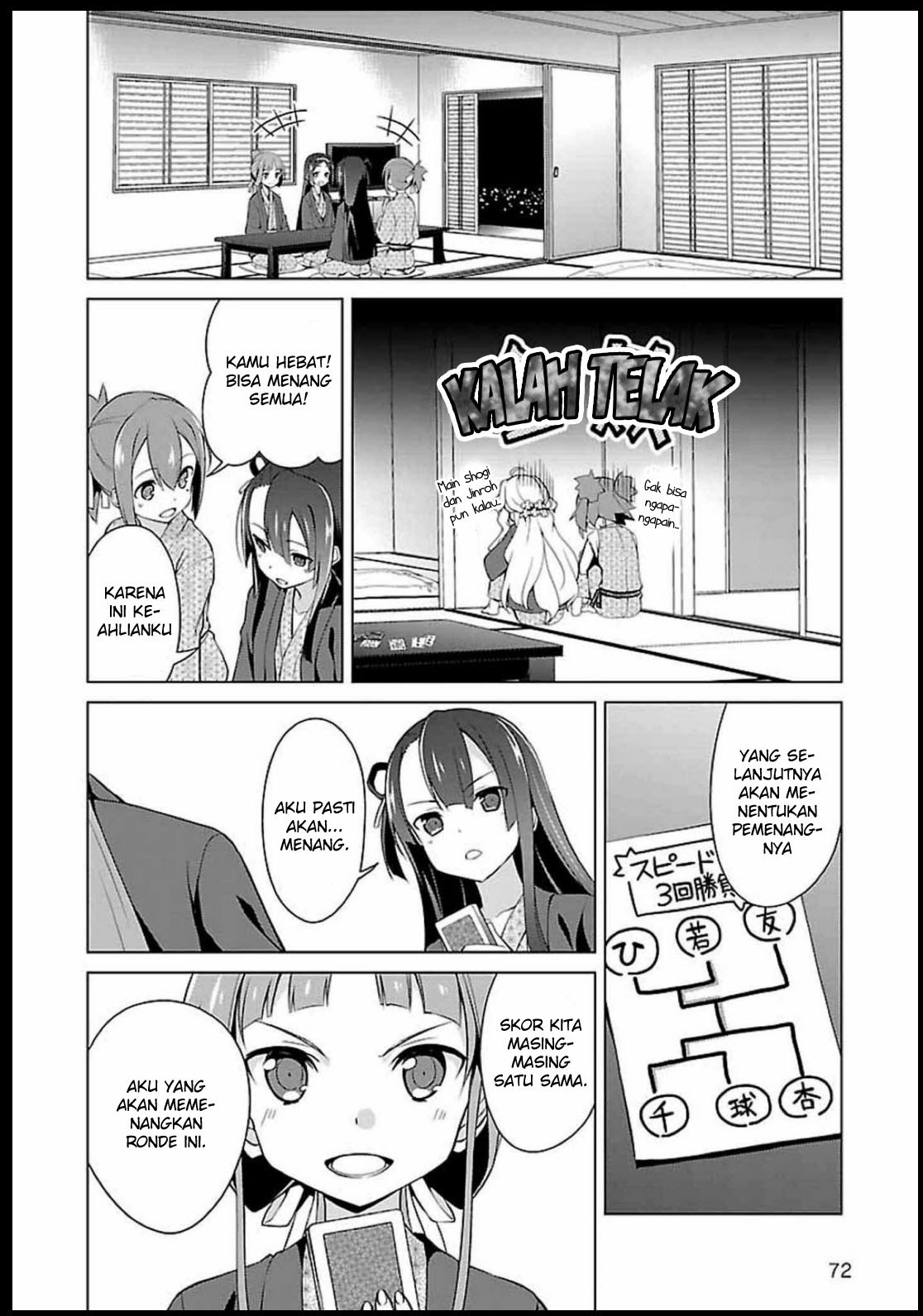 Chapter 6 - halaman 11