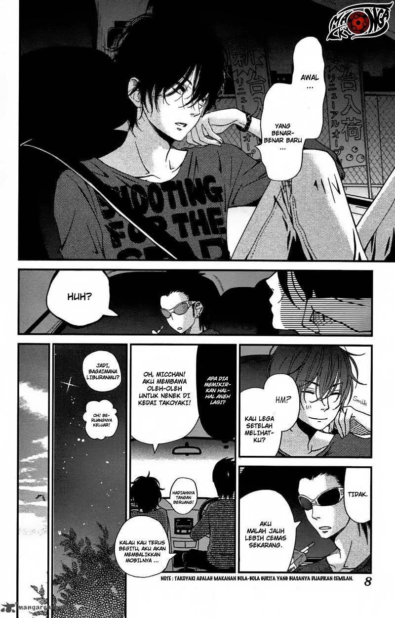 Chapter 21 - halaman 11