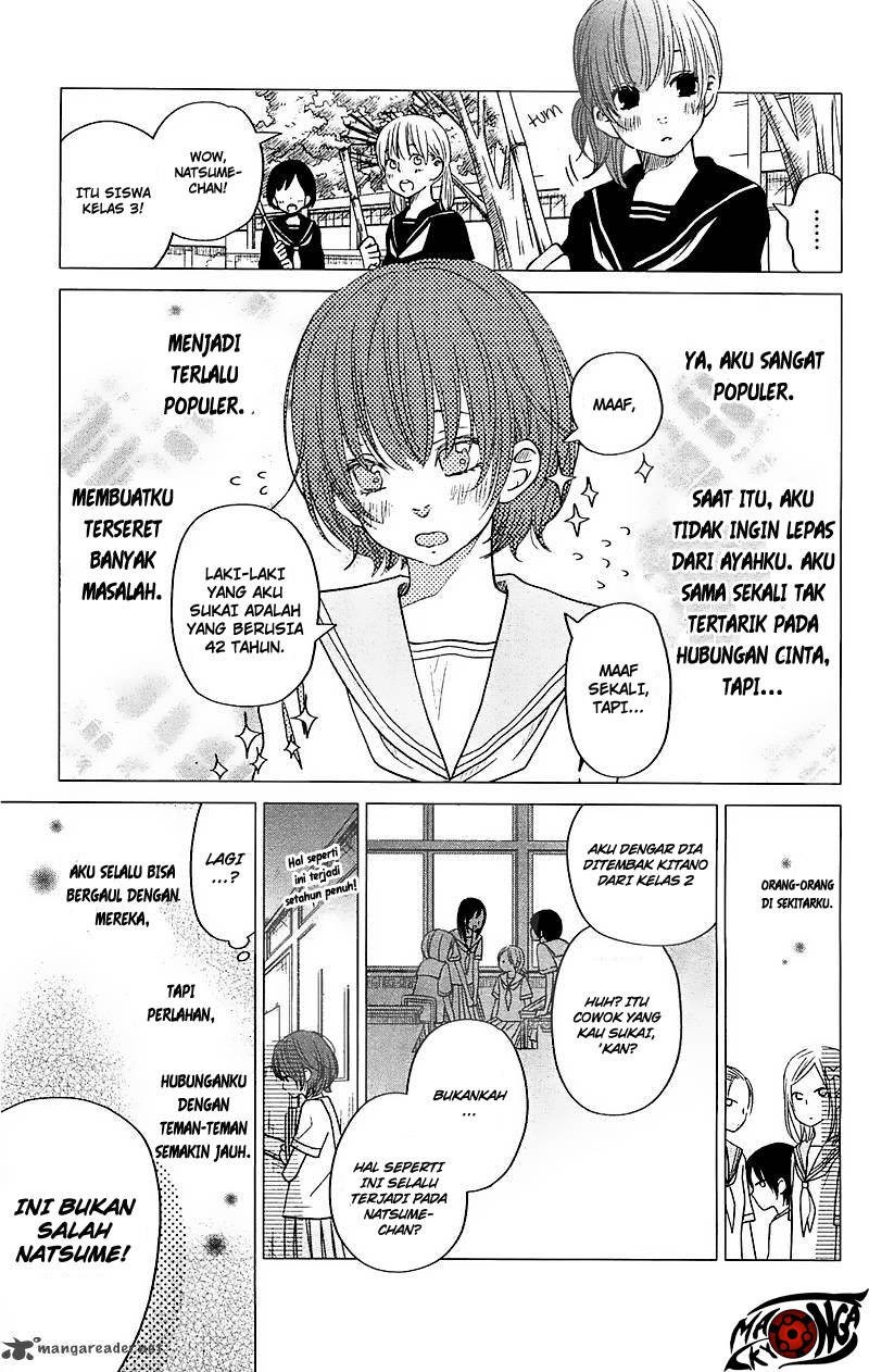 Chapter 17 - halaman 10