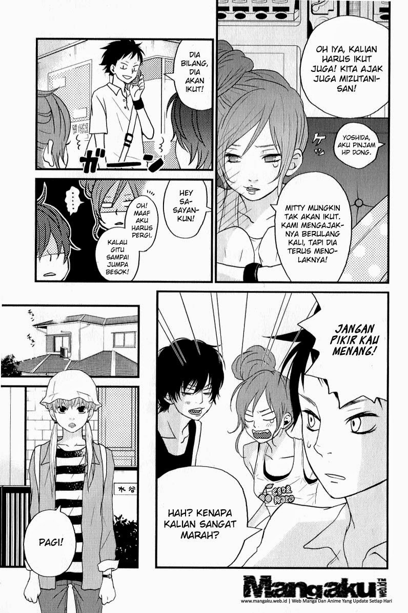 Chapter 6 - halaman 10