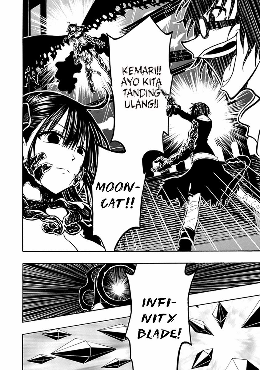 Chapter 15 - halaman 10