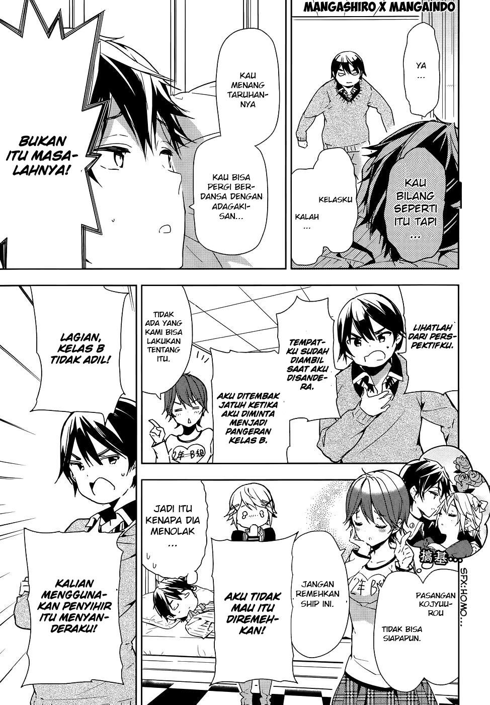 Chapter 28 - halaman 11