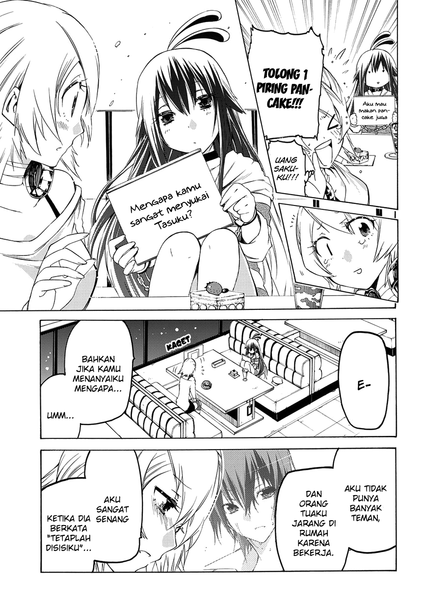 Chapter 4 - halaman 11