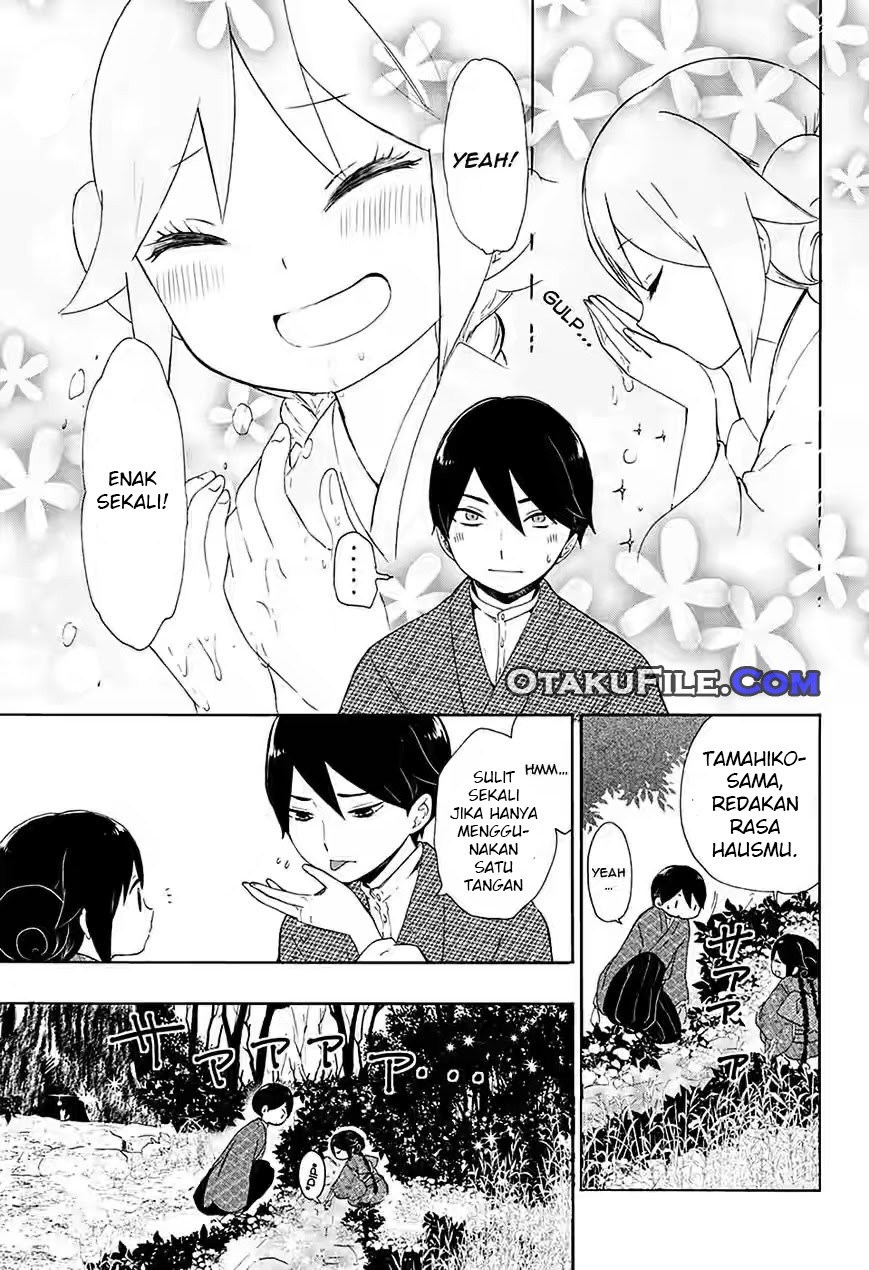 Chapter 6 - halaman 11