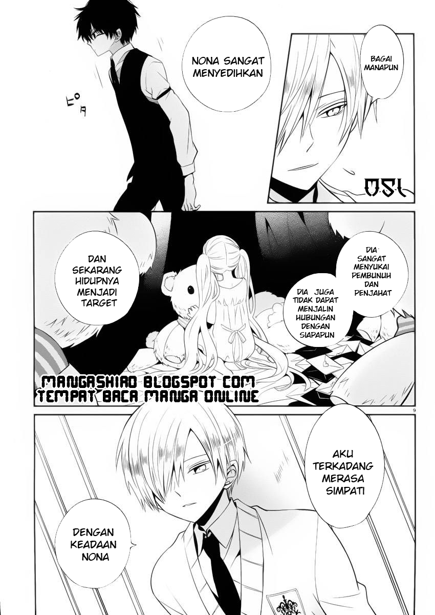 Chapter 9 - halaman 11