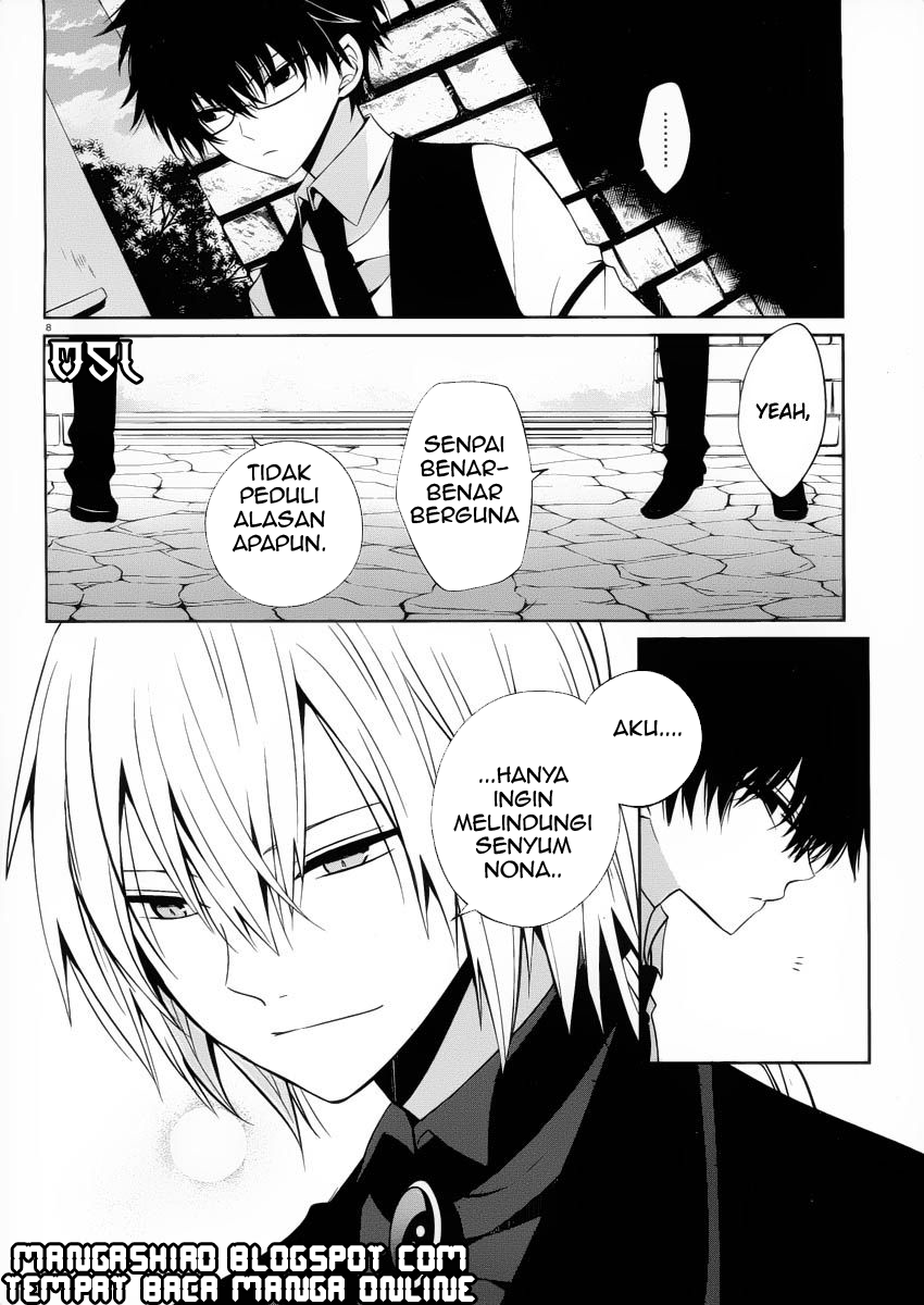 Chapter 7 - halaman 10