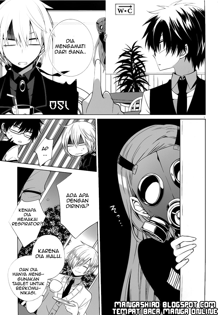 Chapter 6 - halaman 11