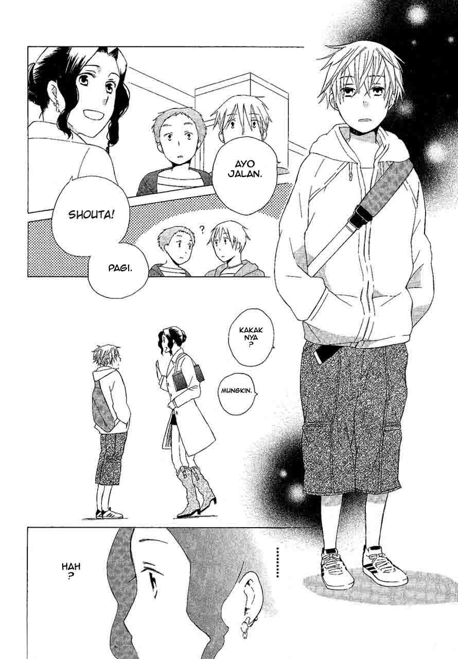 Chapter 2 - halaman 10