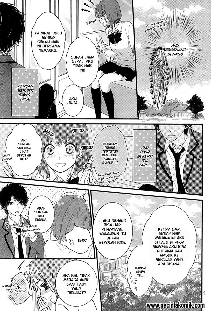 Chapter 2 - halaman 11