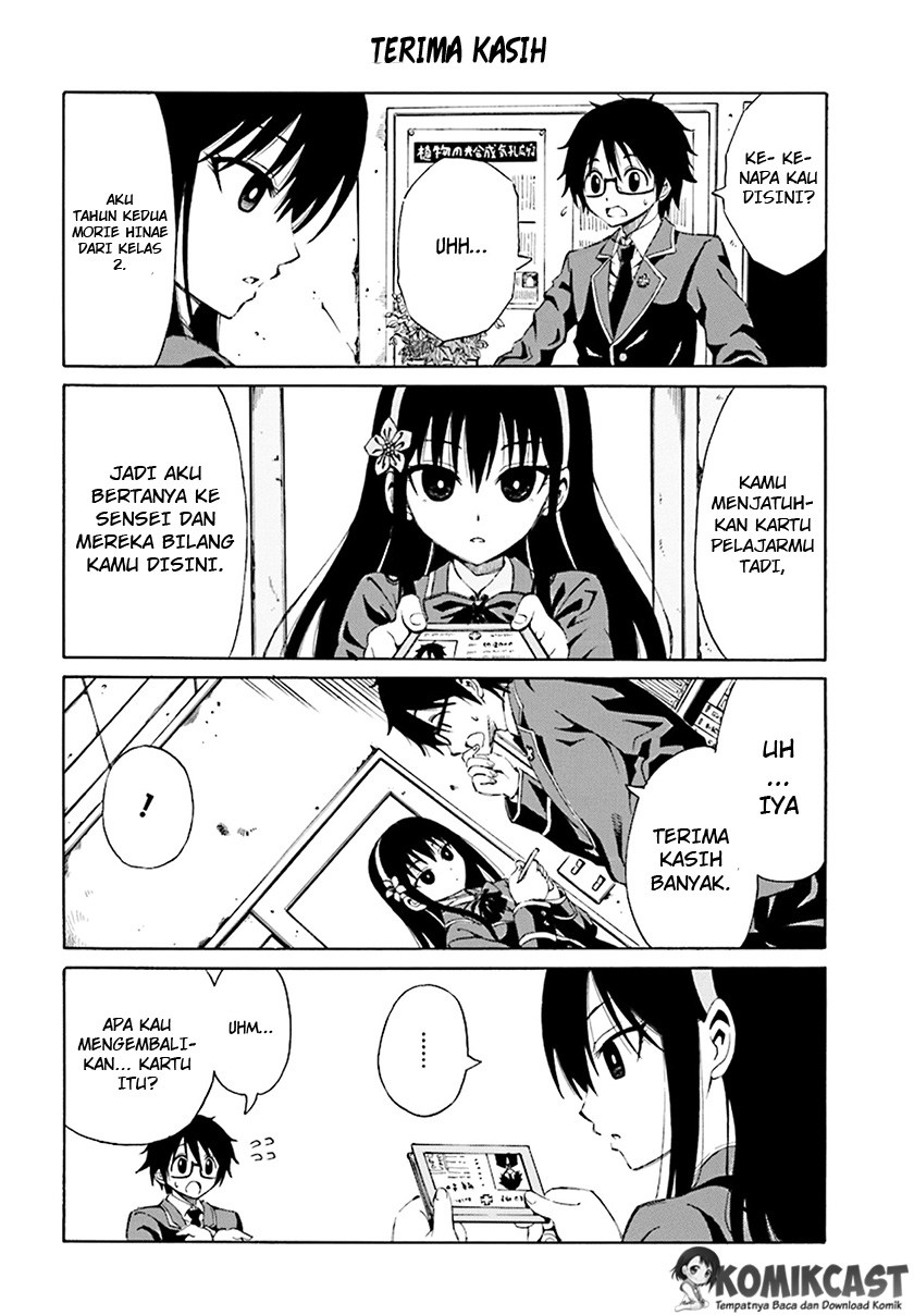 Chapter 1 - halaman 10