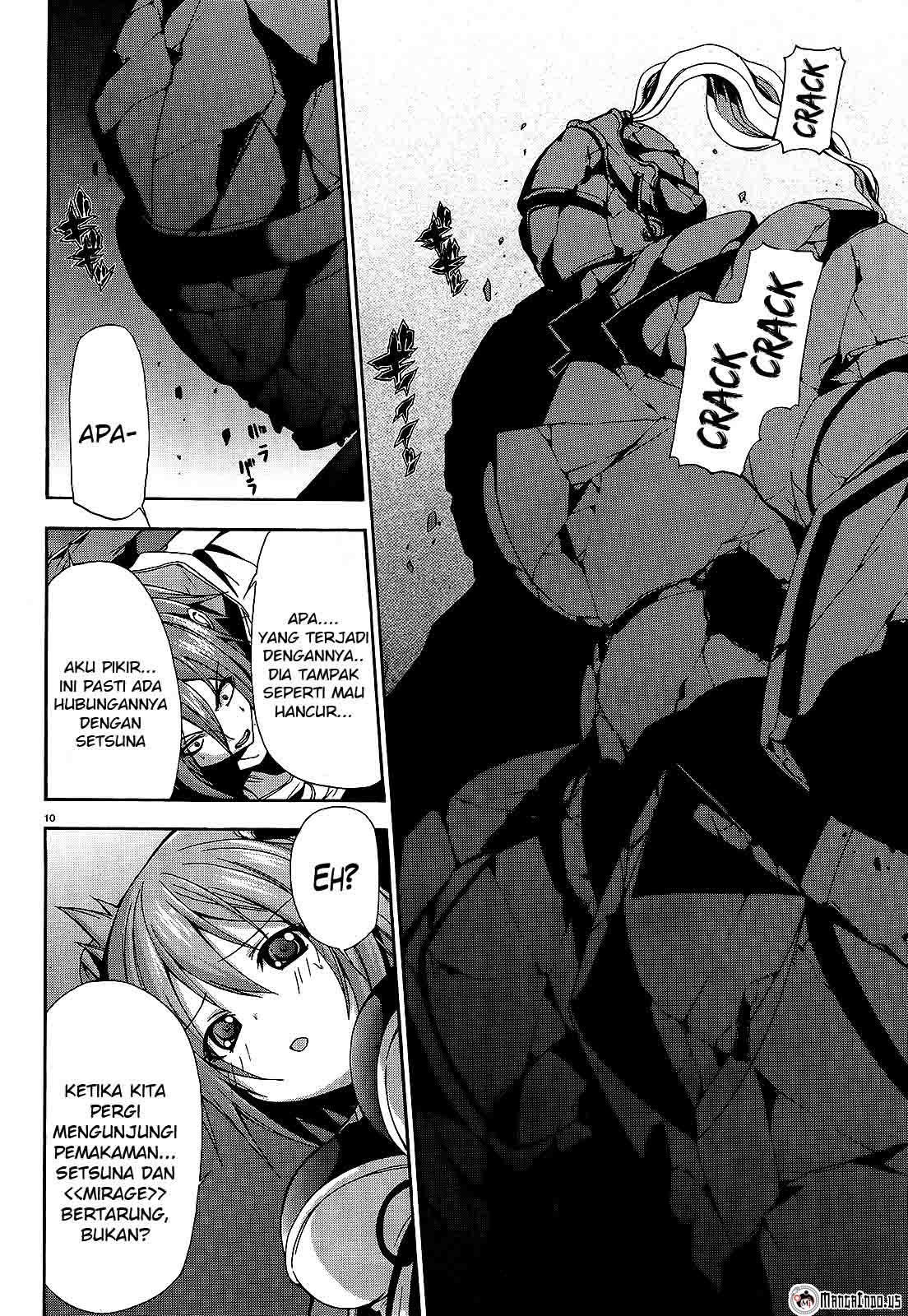 Chapter 9 - halaman 11