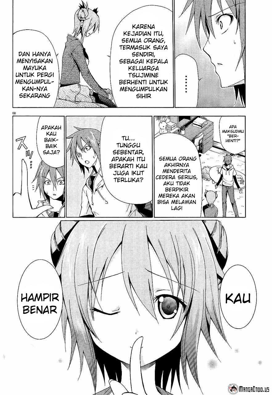Chapter 7 - halaman 10