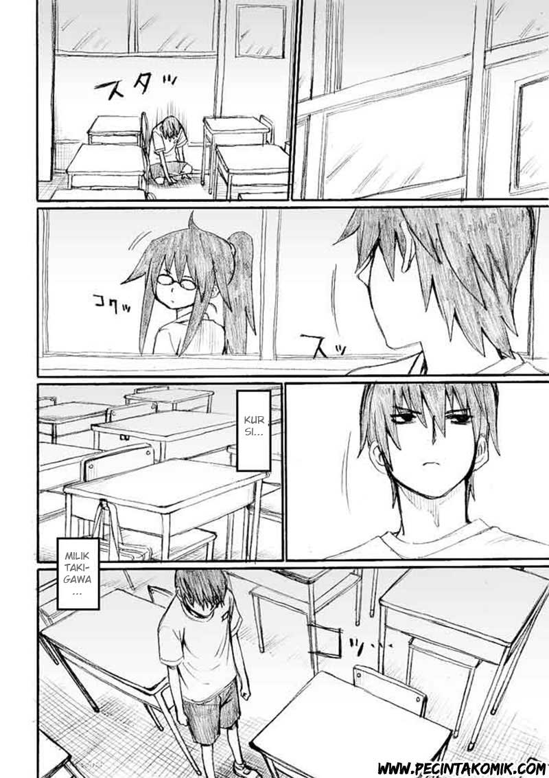 Chapter 20 - halaman 10