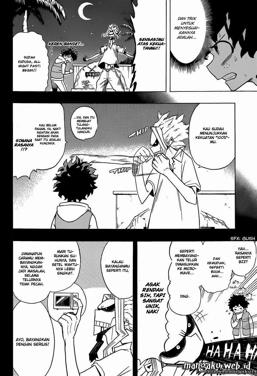 Chapter 6 - halaman 10
