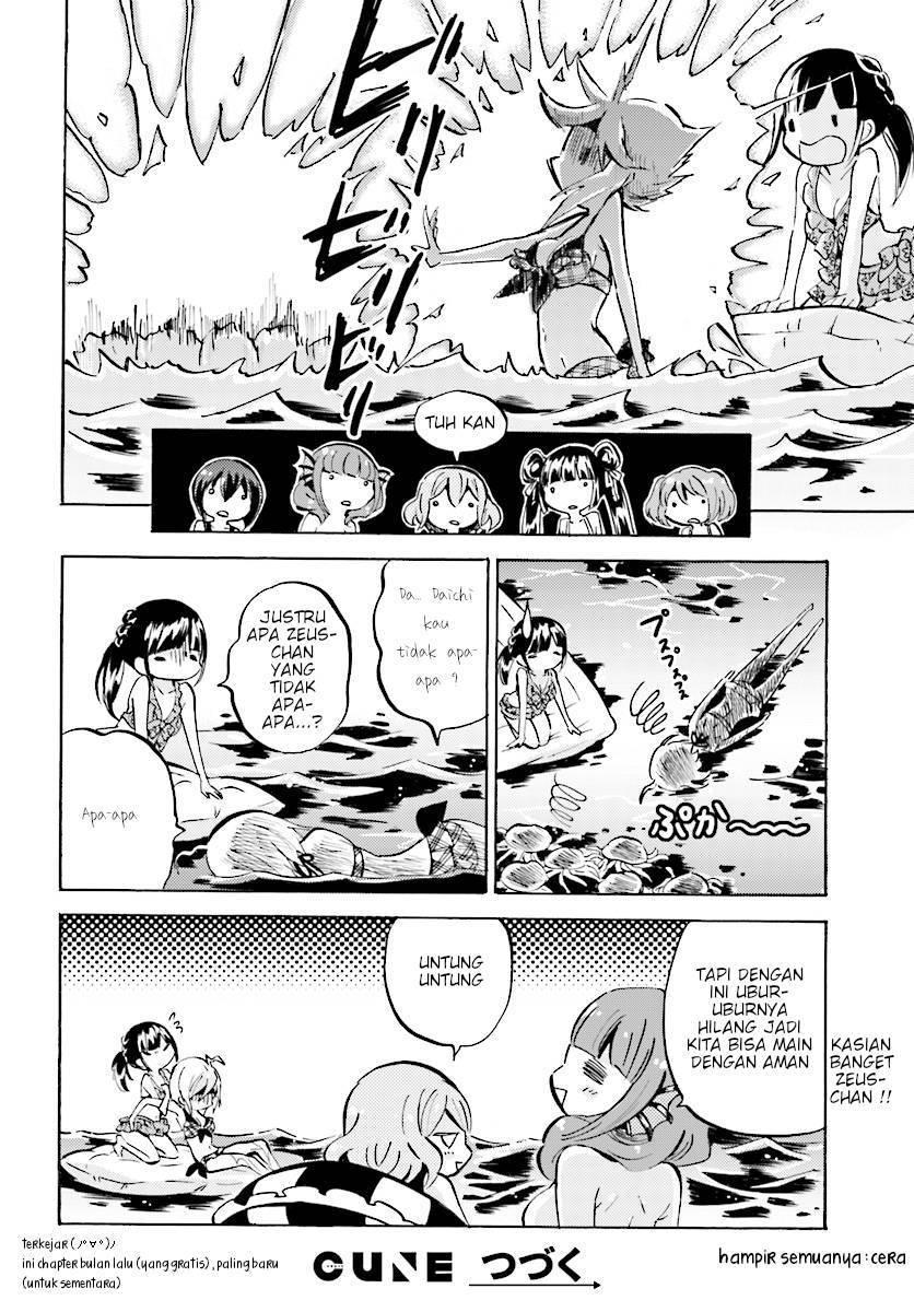 Chapter 12 - halaman 11