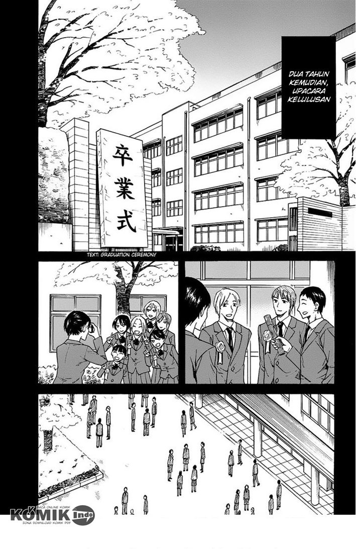 Chapter 6 - halaman 11
