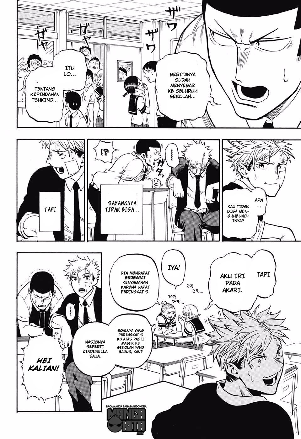 Chapter 5 - halaman 10