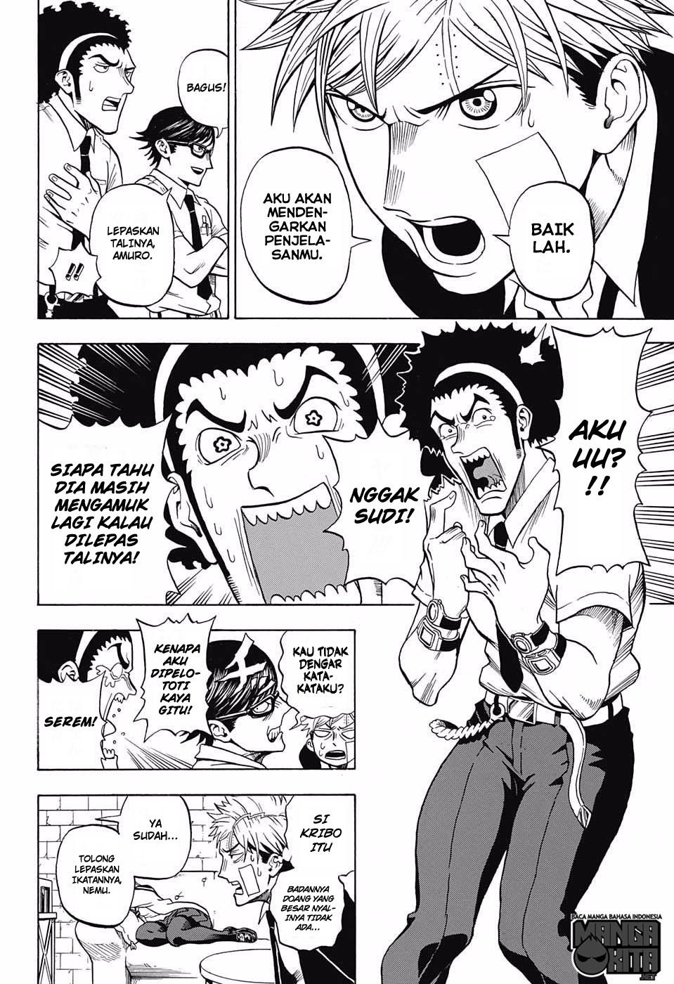 Chapter 4 - halaman 10