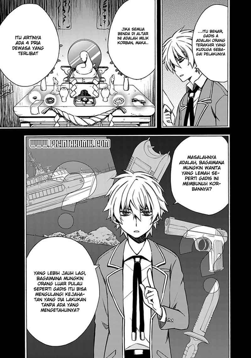Chapter 5 - halaman 11