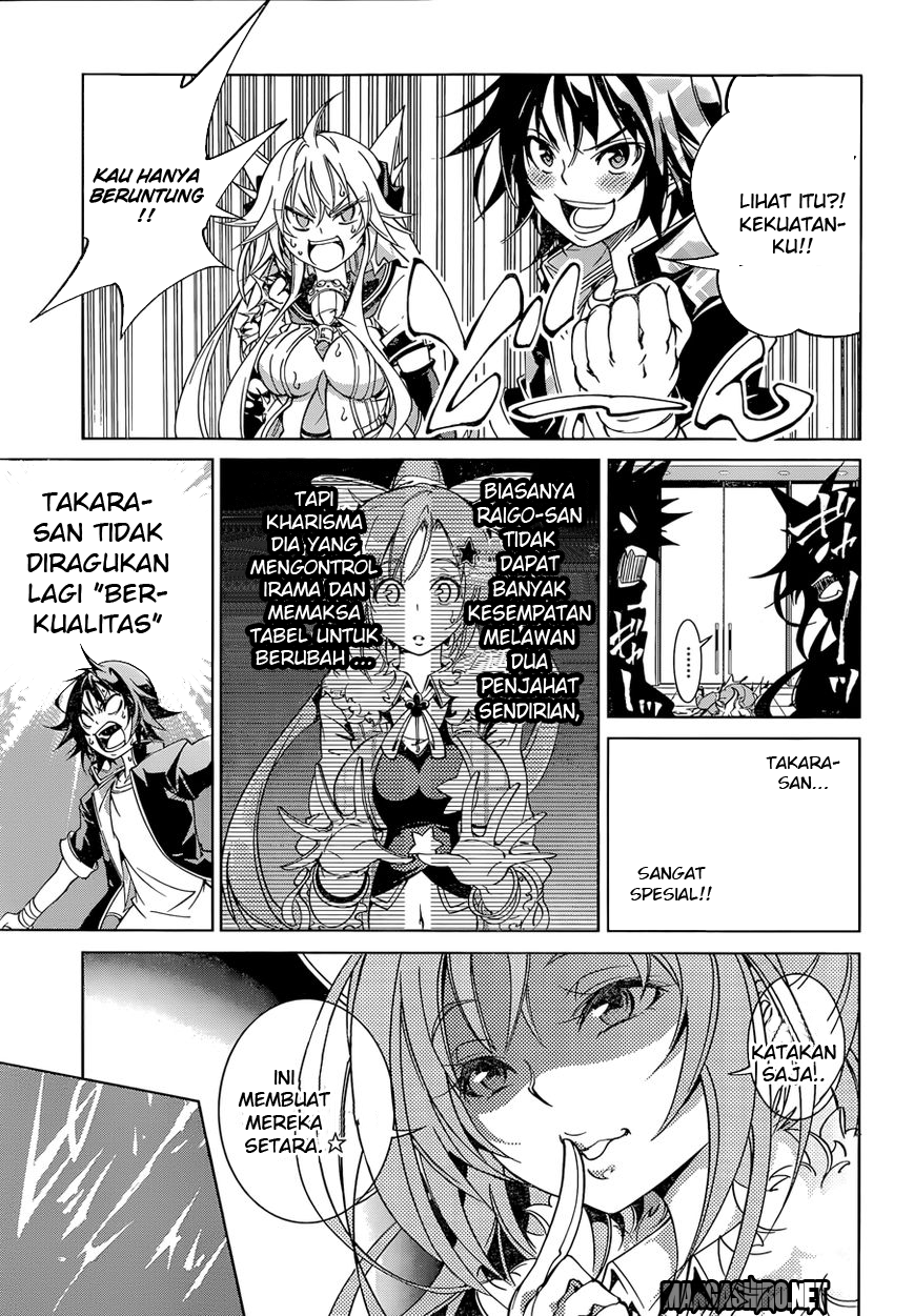 Chapter 18 - halaman 11