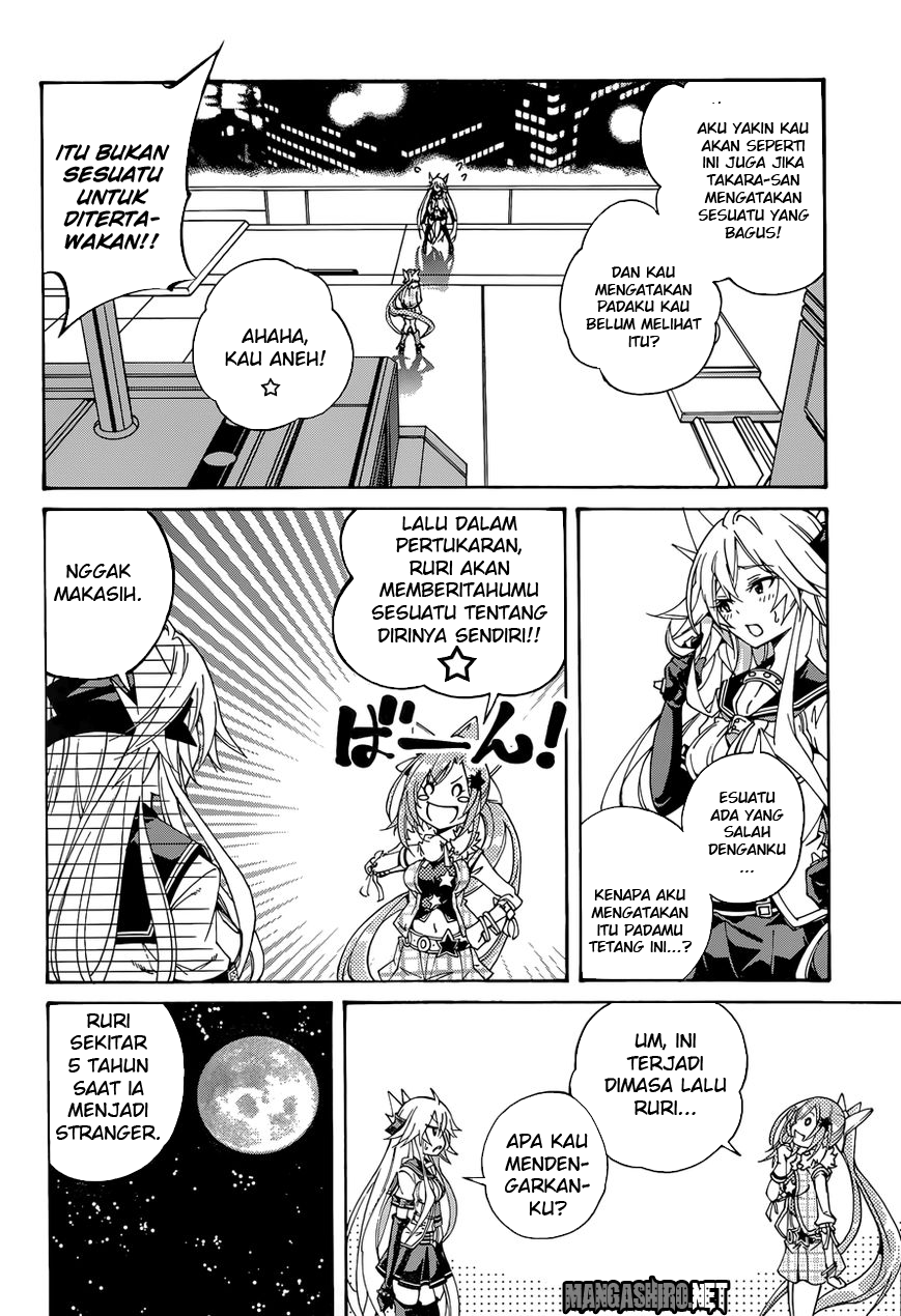 Chapter 16 - halaman 10
