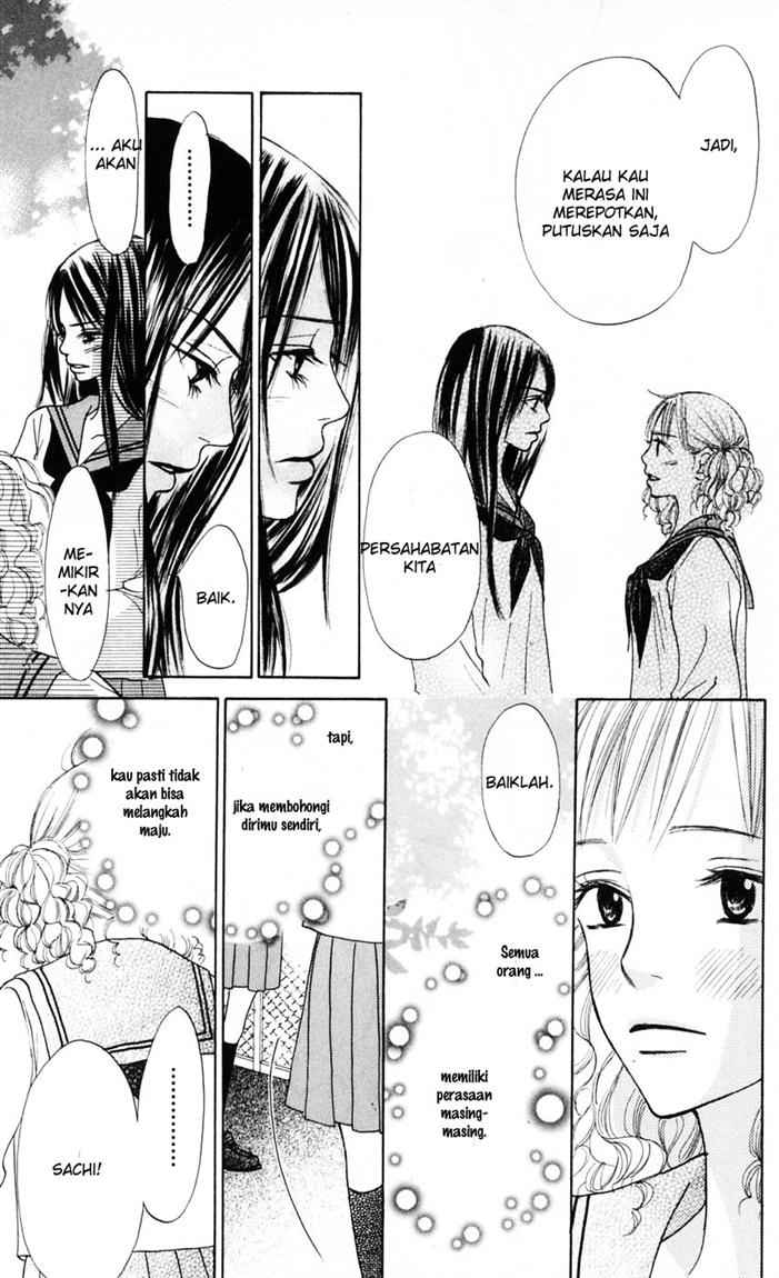 Chapter 6 - halaman 10