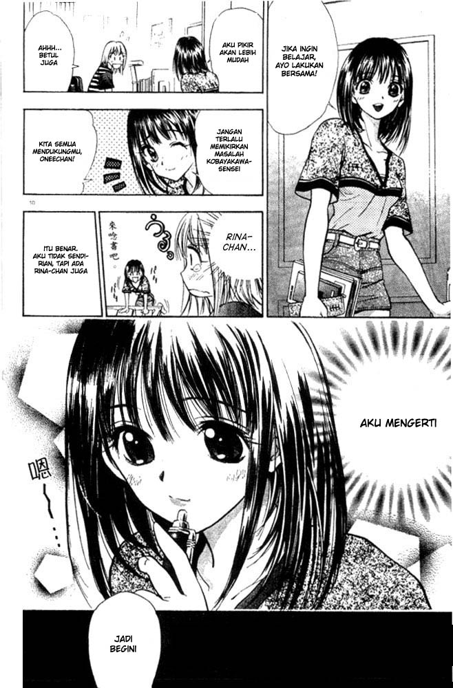 Chapter 6 - halaman 11
