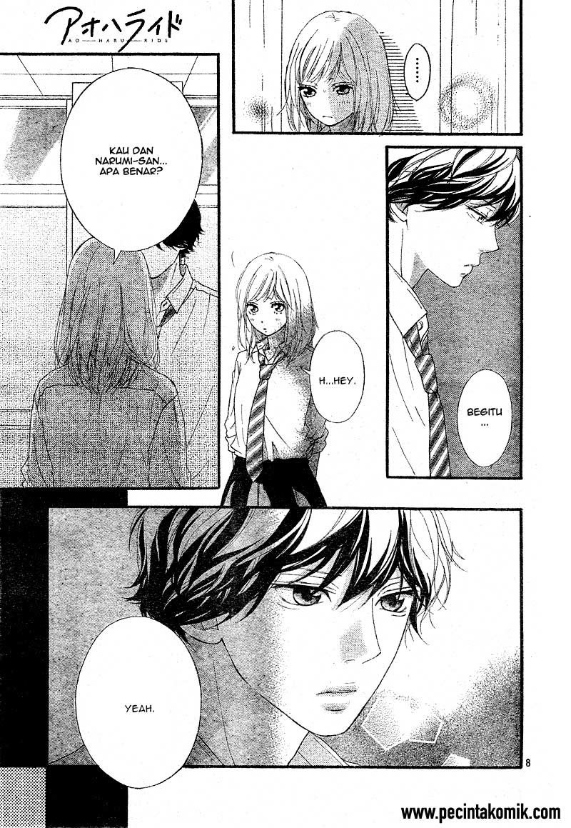 Chapter 22 - halaman 10