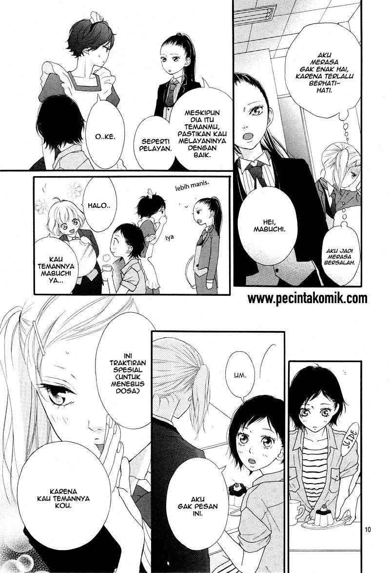 Chapter 20 - halaman 11